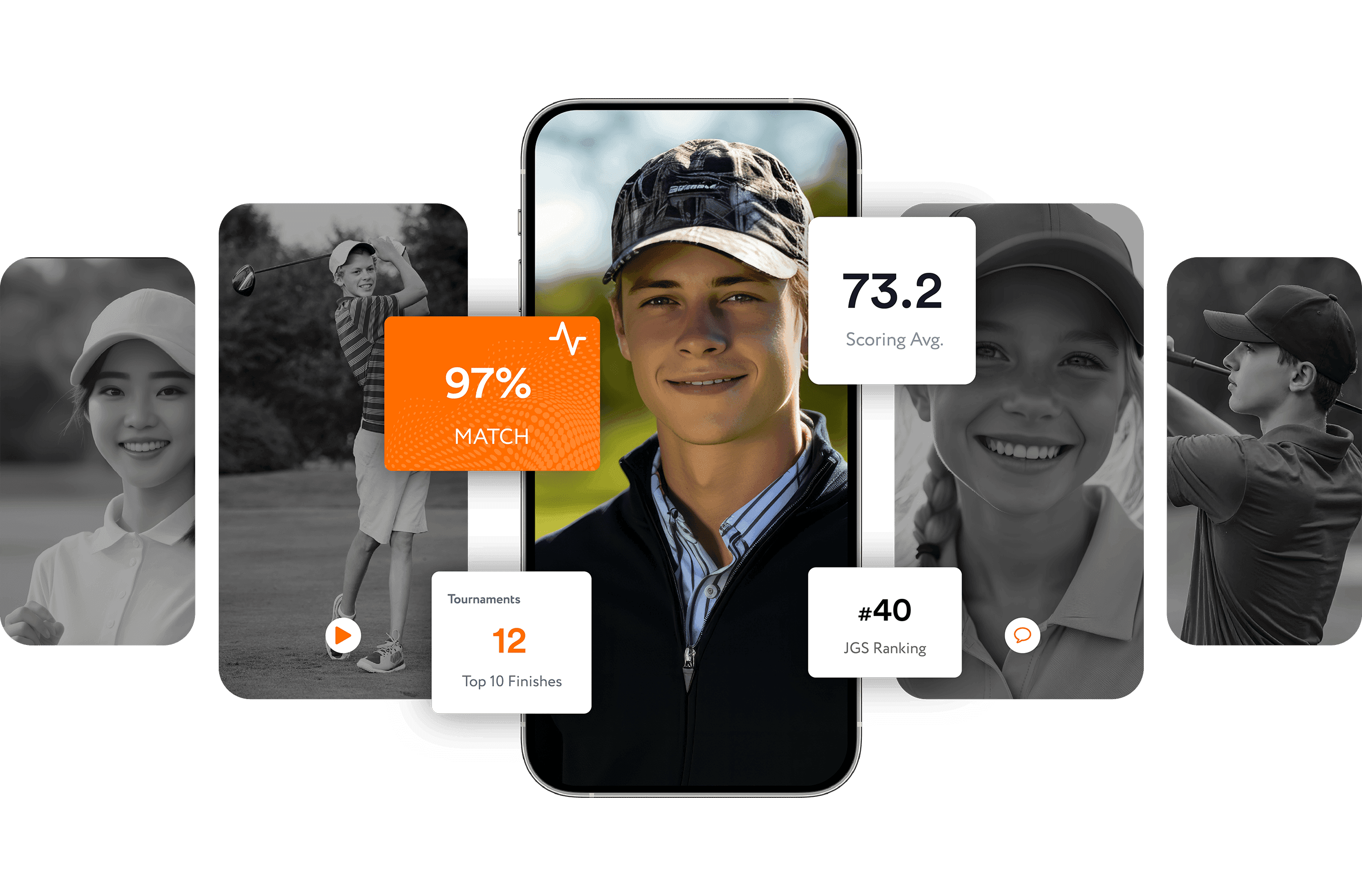 CAMPUS App on Multiple Devices